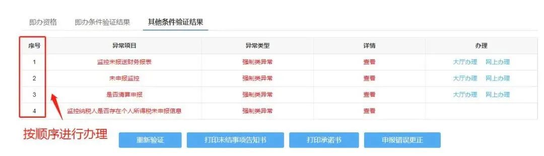 企業(yè)注銷，如何網上申報當月個稅？