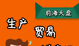 出口退稅是怎么計算的，有哪幾種模式？